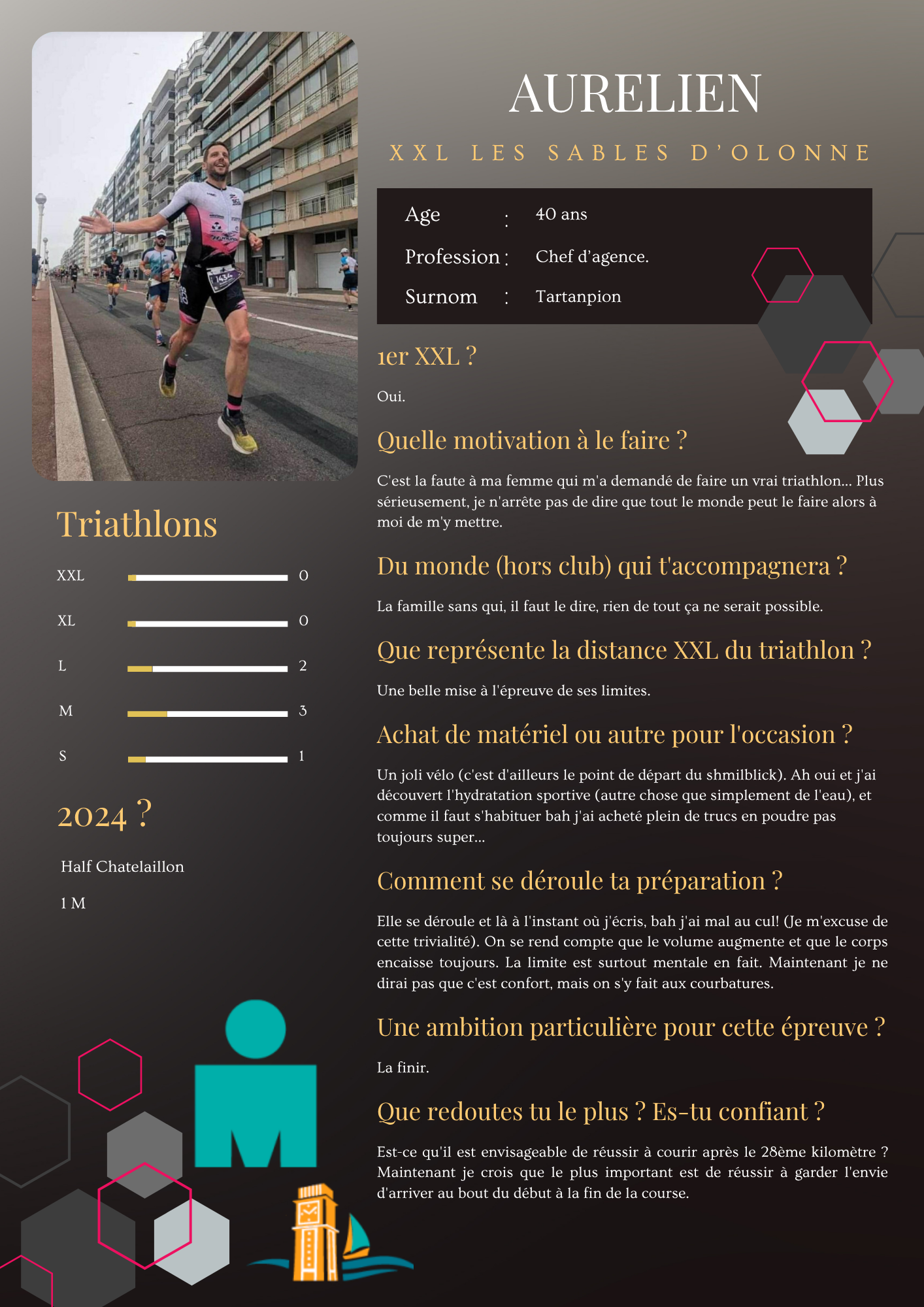 AURELIEN DEMAILLY