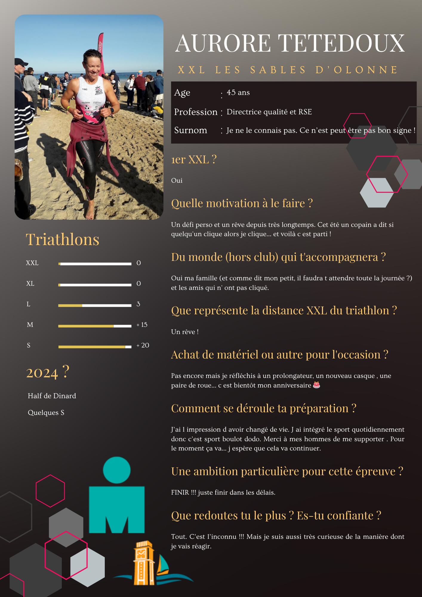 AURORE TETEDOUX