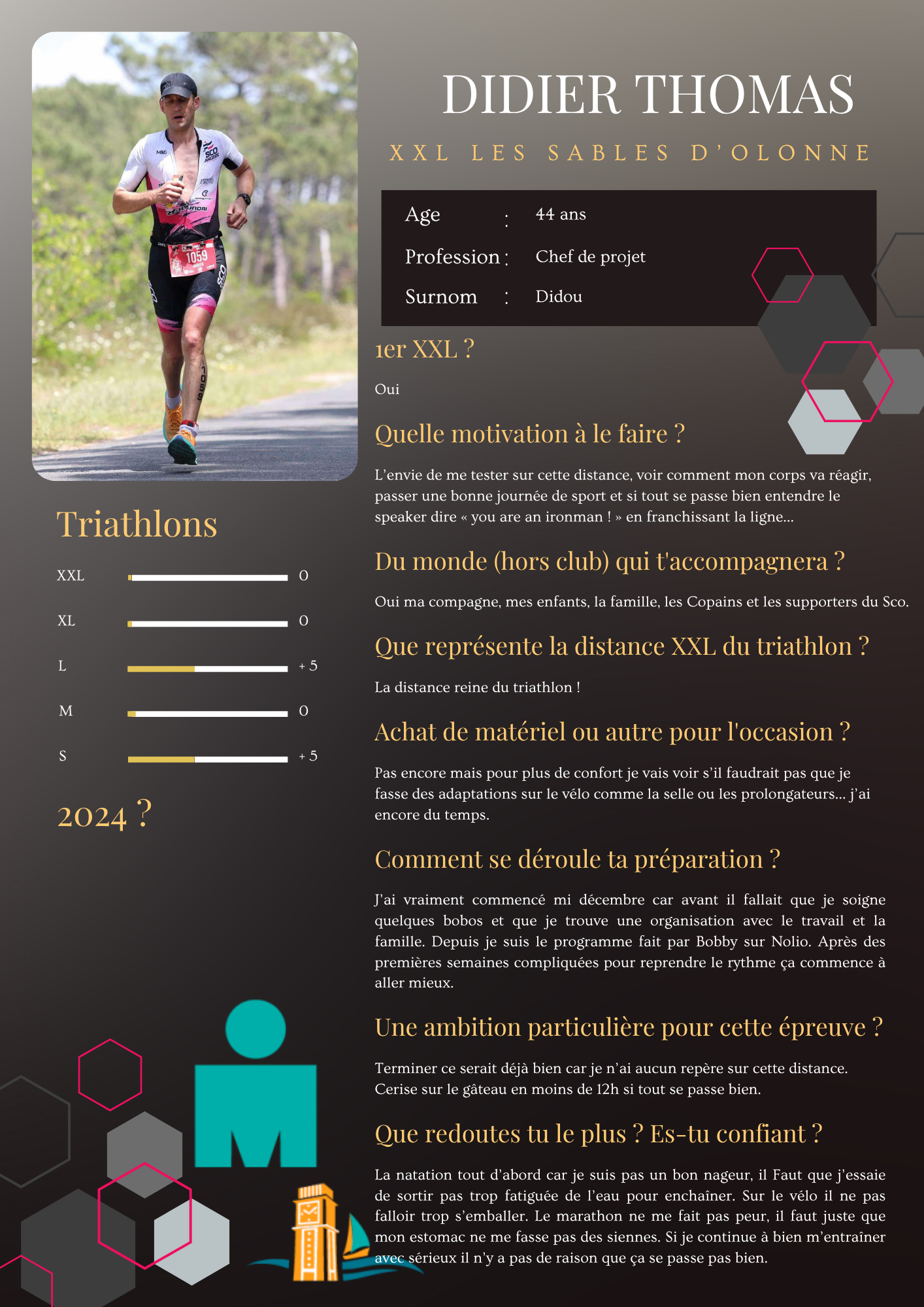 DIDIER THOMAS