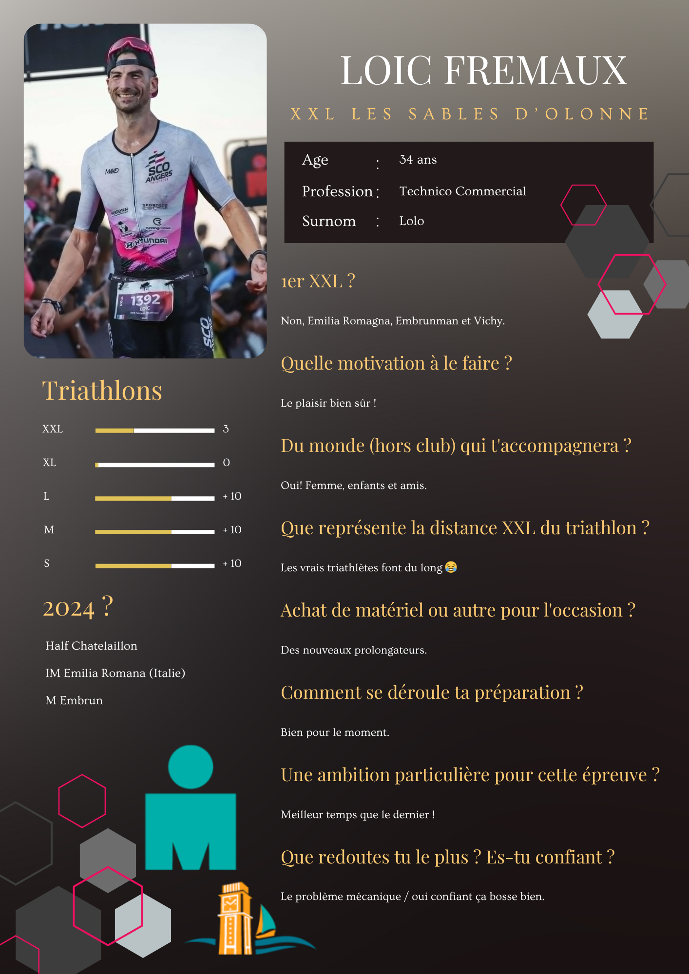 LOIC FREMAUX