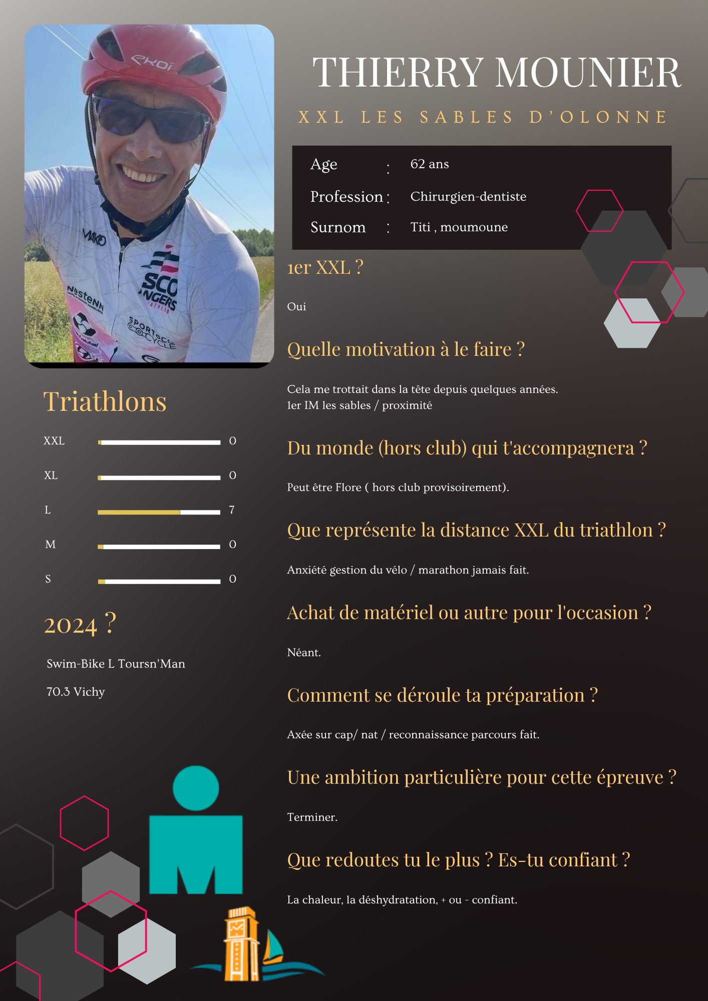 THIERRY MOUNIER